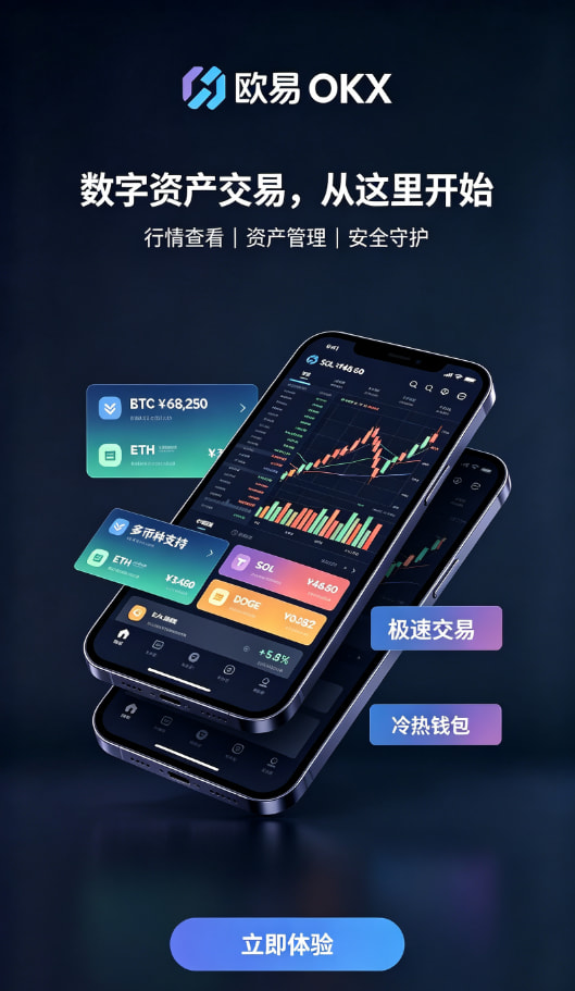 欧交易所app官方问答解析